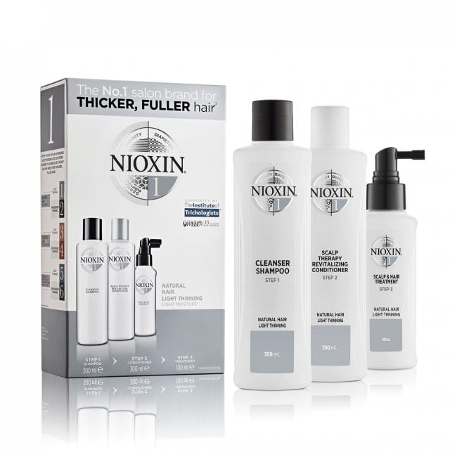 Nioxin